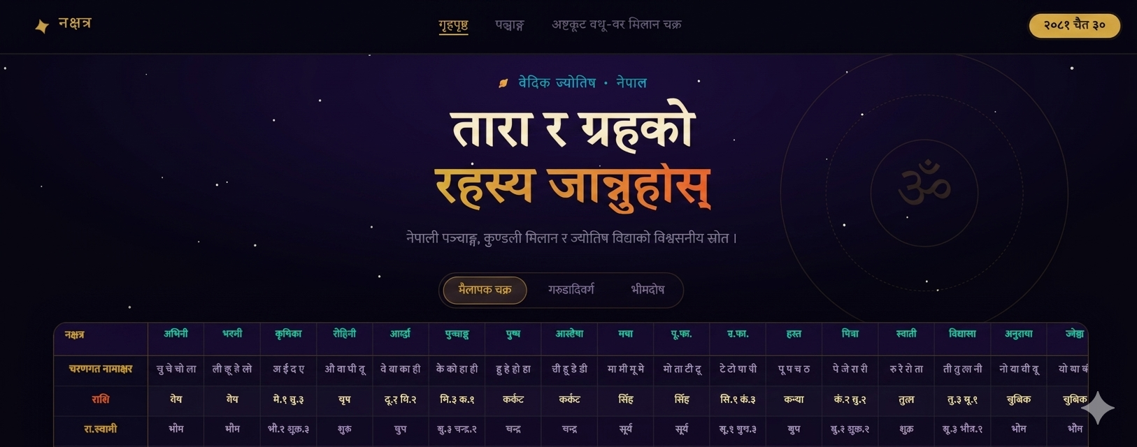 Nakshhatra